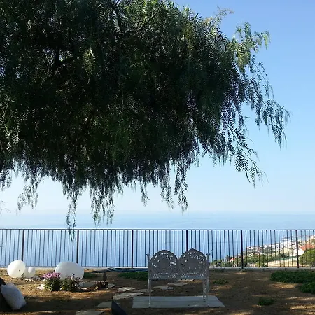La Casa Di Sissi